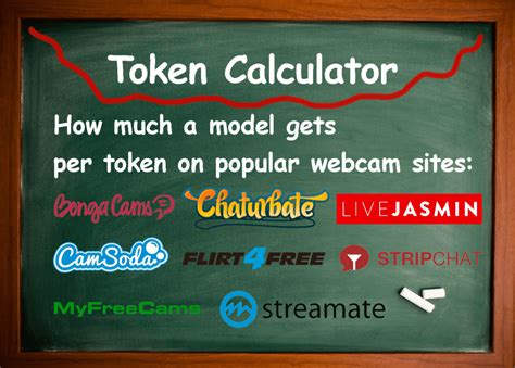 what are tokens worth on chaturbate|Chaturbate Tokens Calculator 